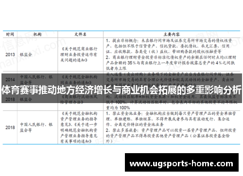 体育赛事推动地方经济增长与商业机会拓展的多重影响分析